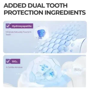 SmileFitPro™ Oral Care Toothpaste