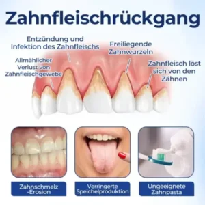 Biancat® BeeTakt Zahnfleisch-Repair Lösung