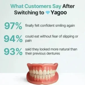Yagoo™ Medical Full Denture with Strong Suction