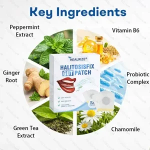 Healrize® HalitosisFix Gut Patch