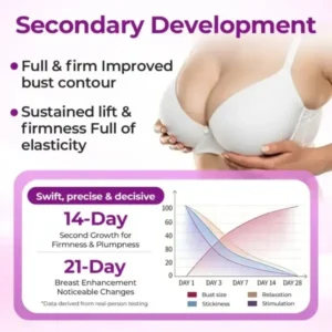 SEAGRIL® MaxCurve Sculpting & Volumizing Bust Oil