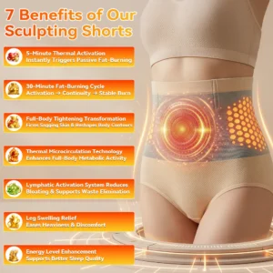 Calistaes® 2026 NEW RELEASE Moringa & Berberine 4-In-1 Micro-Particle Sculpting & Fat-Burn Shorts