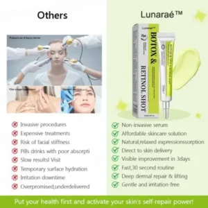 Lunaraé™ Botox & Retinol Shot