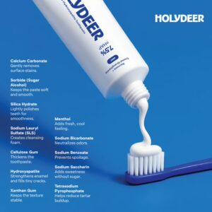 Nano Hydroxyapatite Toothpaste – Fluoride-Free Enamel Repair Paste